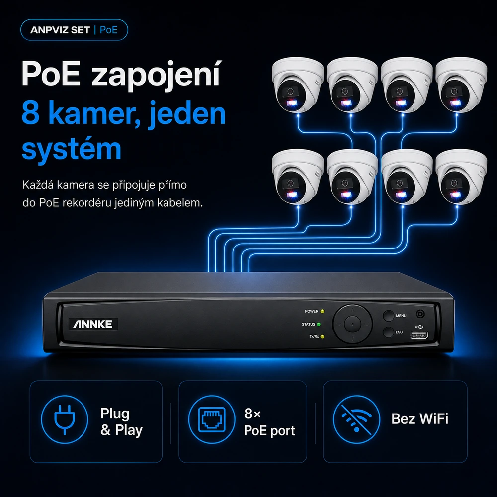 PoE zapojení 8 kamer