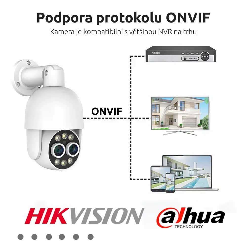 8MP DUAL kamera, podpora protokolu ONVIF