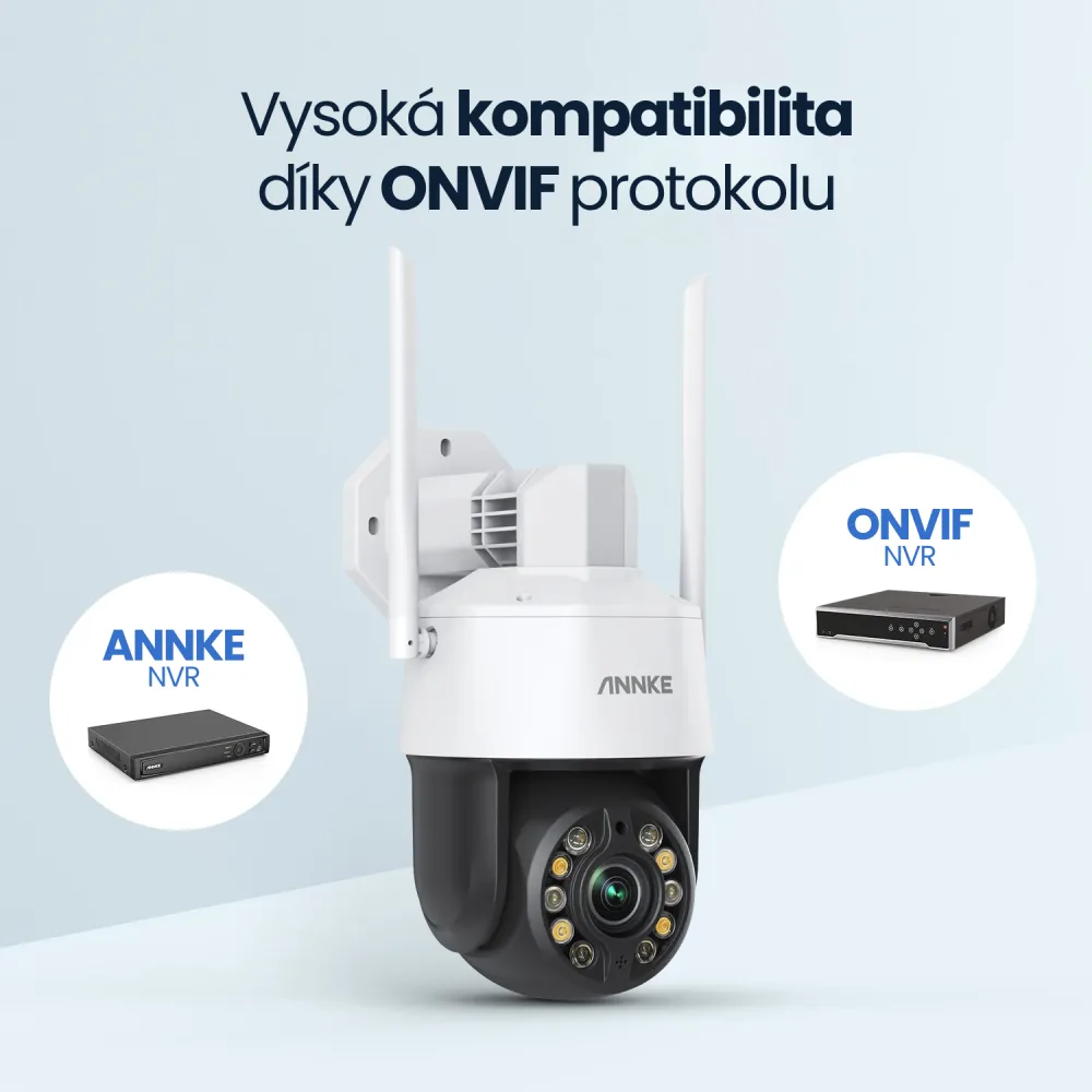 ANNKE WZ400 - ONVIF kompatibilita