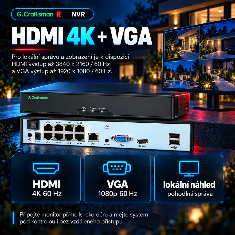 HDMI 4K, VGA a lokální zobrazení