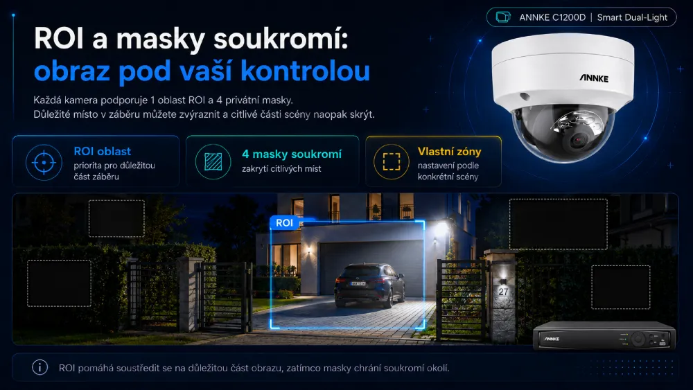 ANNKE C1200D ROI a privátní masky v kamerovém setu