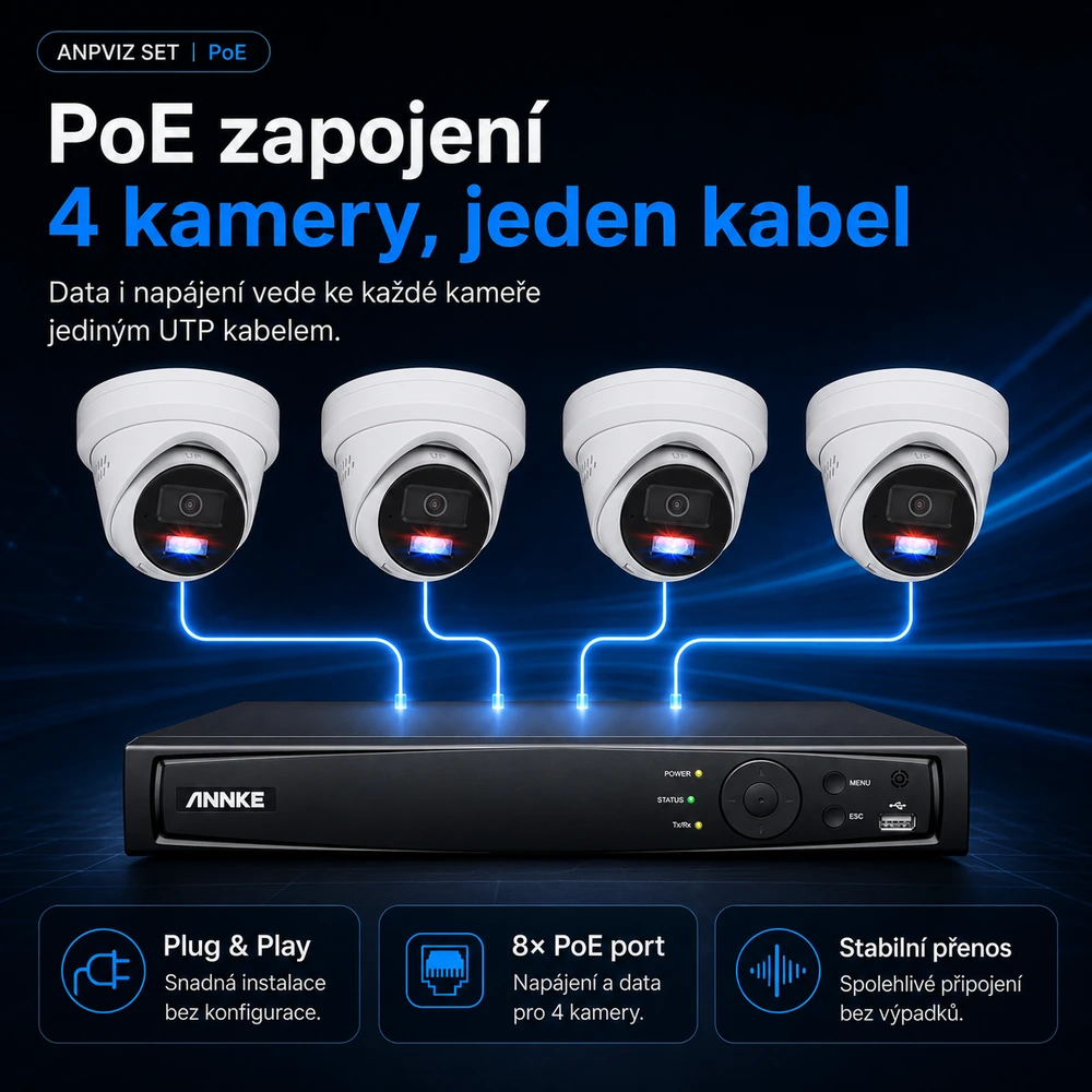 PoE zapojení 4 kamery