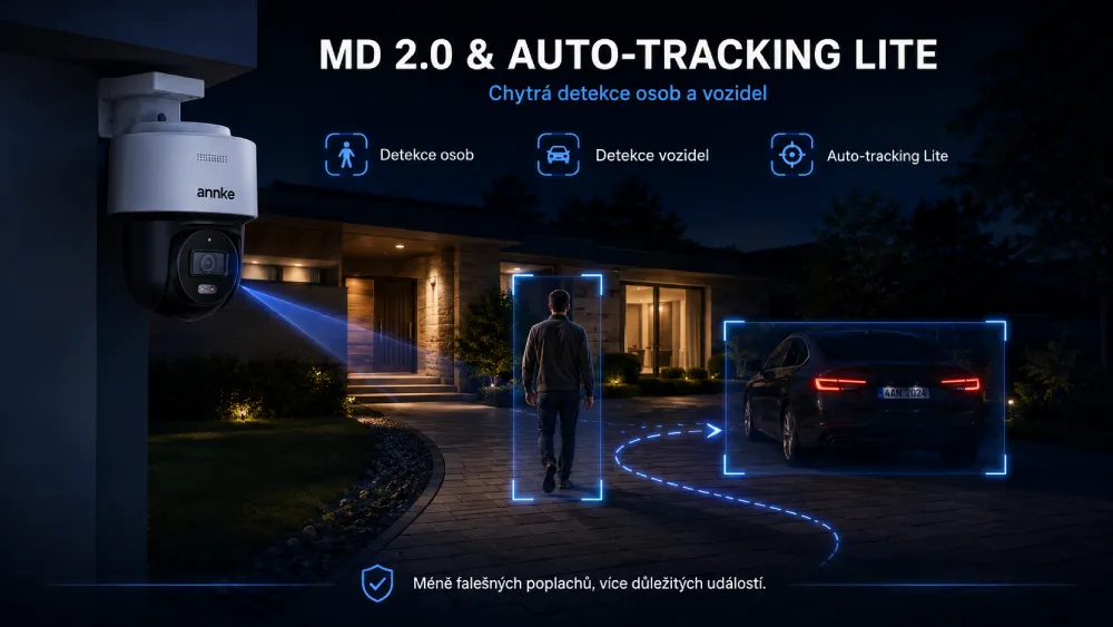 ANNKE kamerový set detekce osob vozidel a Auto-tracking Lite