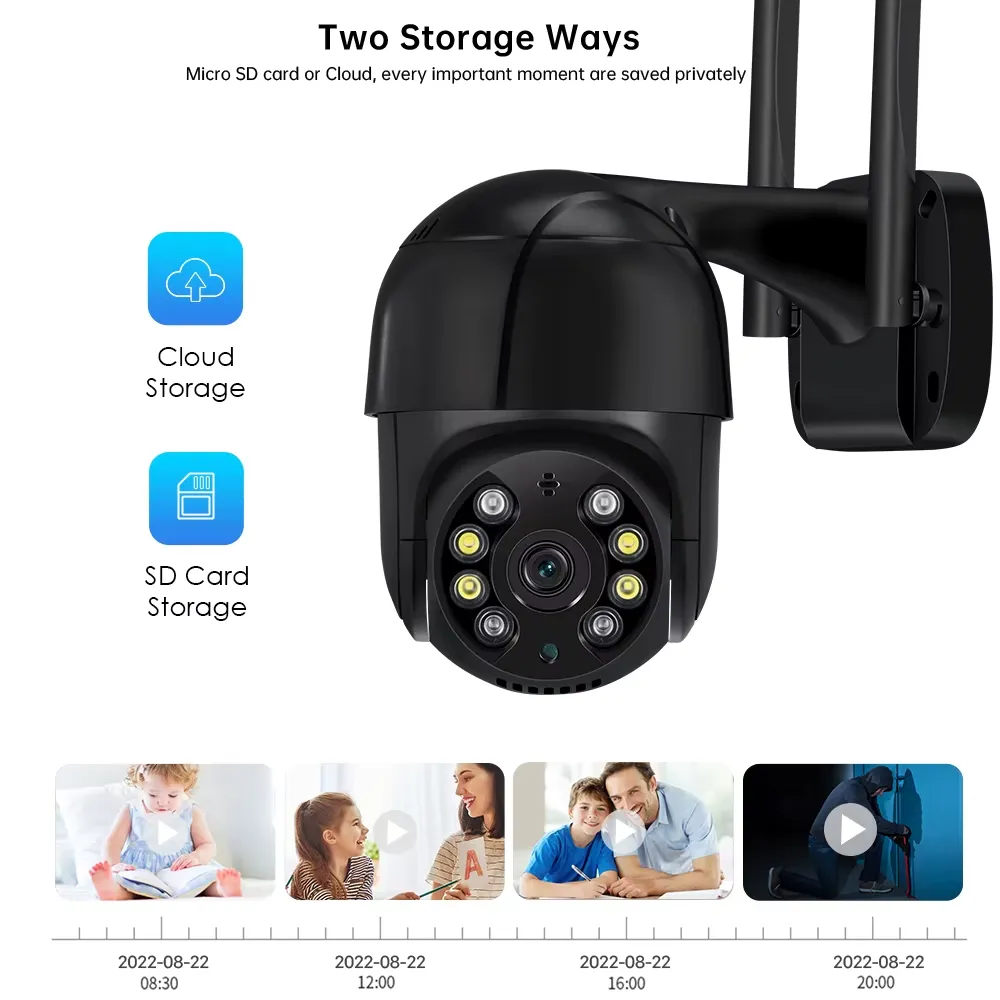 Různé možnosti ukládání záznamu