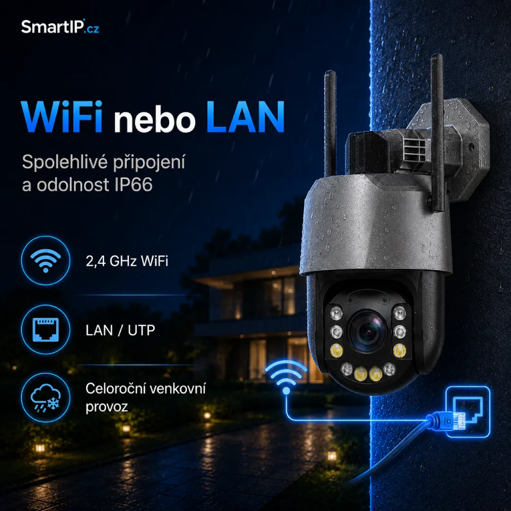 WiFi LAN připojení a venkovní krytí IP66