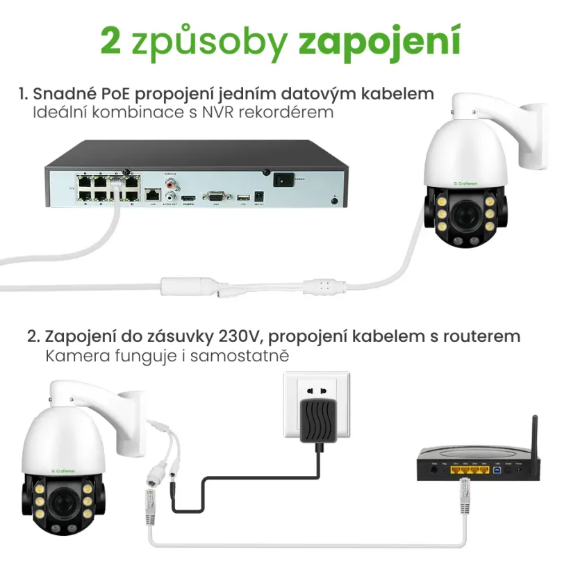 8MP IP PoE otočná kamera, 20x optický ZOOM, Vid