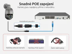 8MP IP PoE kamerový systém, černošedé kamery, XM