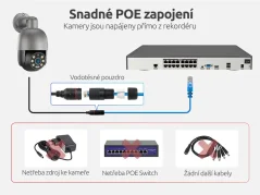 8MP IP PoE kamerový systém, černošedé kamery, XM