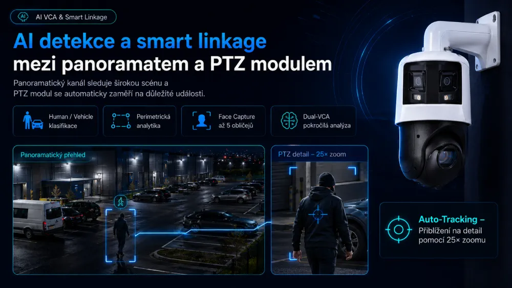 PTZIP4C425XIR-P AI detekce a smart linkage