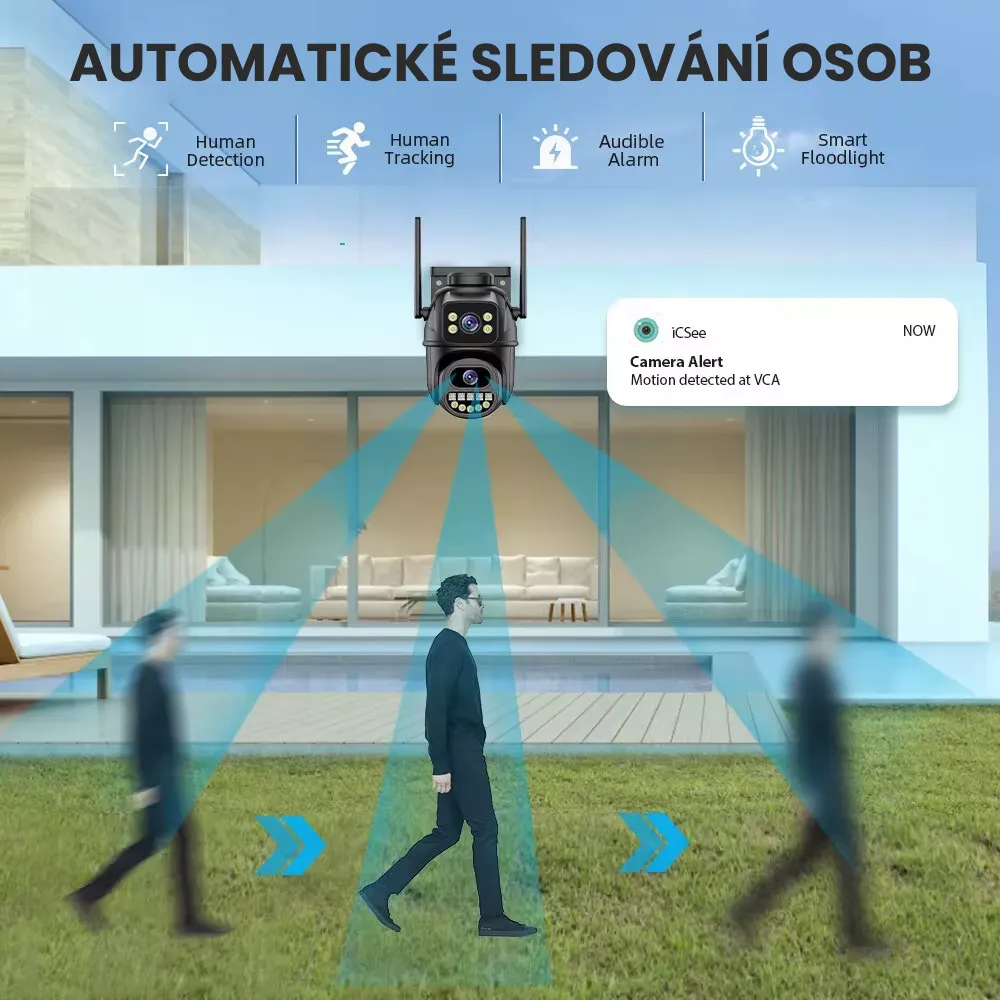 Otočná wifi kamera, Automatické sledování osob