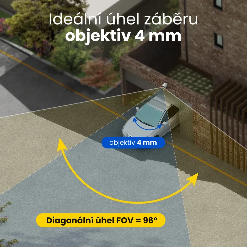 Široký úhel záběru