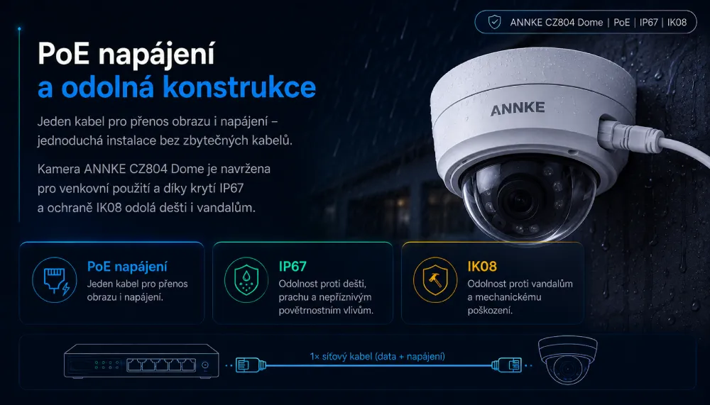 ANNKE CZ804 Dome PoE zapojení IP67 a IK08