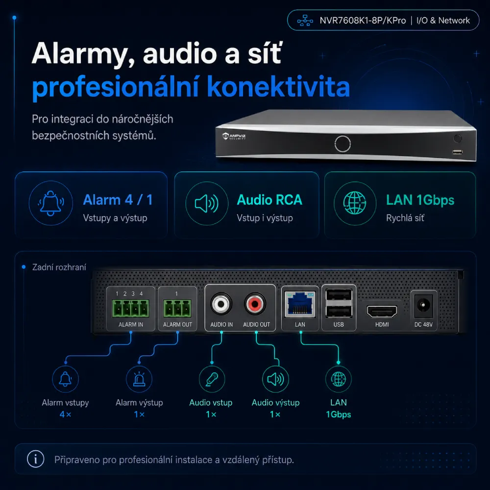 NVR7608K1-8P KPro alarmy audio síťové rozhraní
