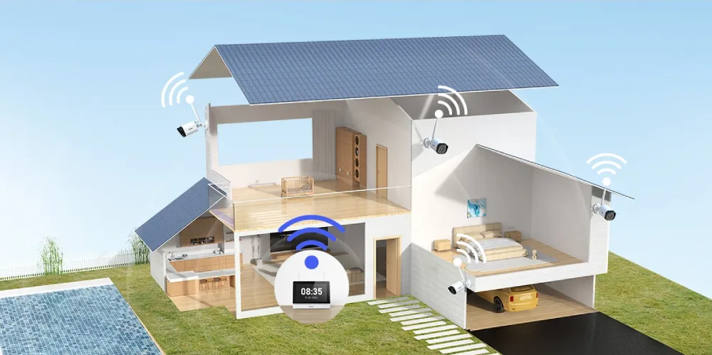 Annke 7 inch Touch WiFi System