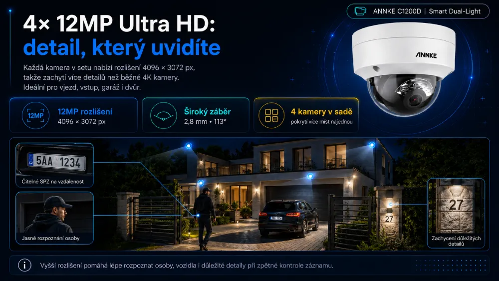 4× ANNKE C1200D 12MP kamery v kamerovém setu