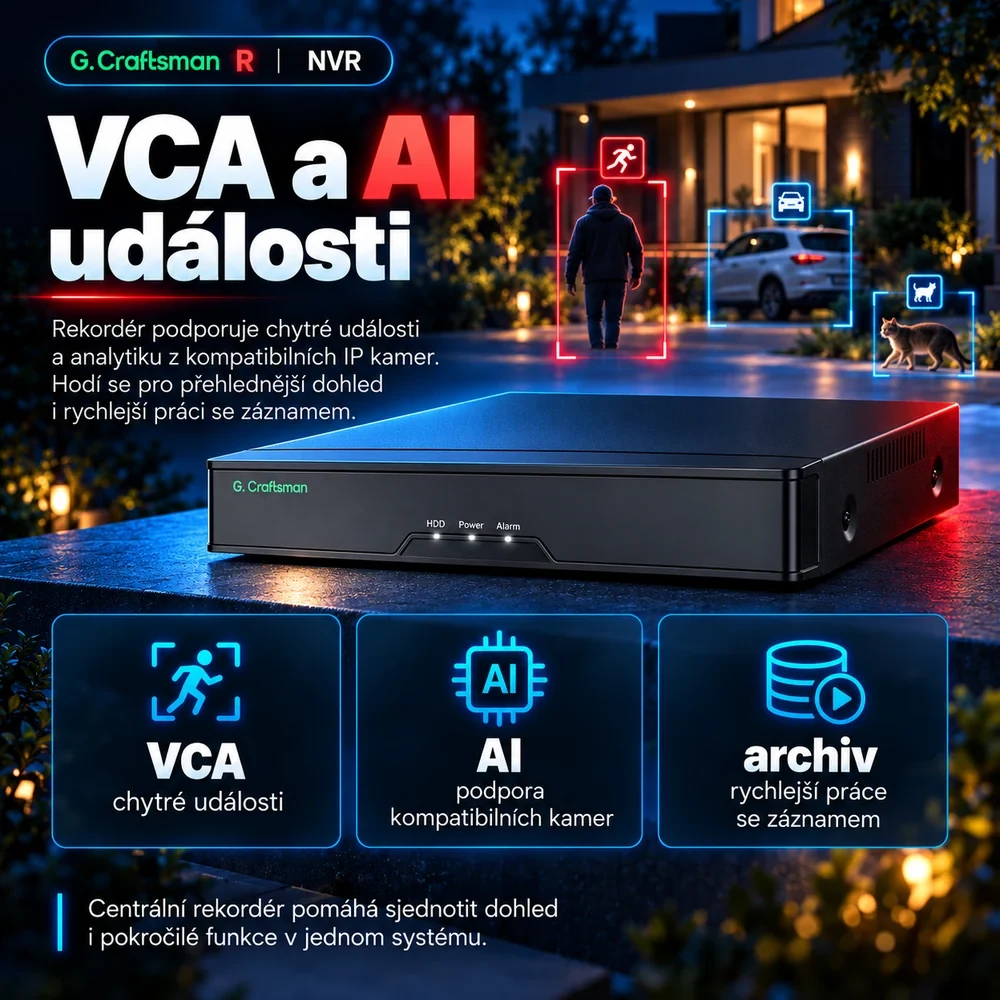 VCA a AI události z kompatibilních IP kamer