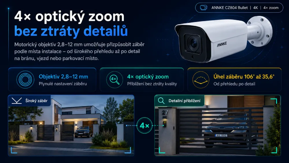 ANNKE CZ804 Bullet 4× optický zoom a objektiv 2,8 až 12 mm