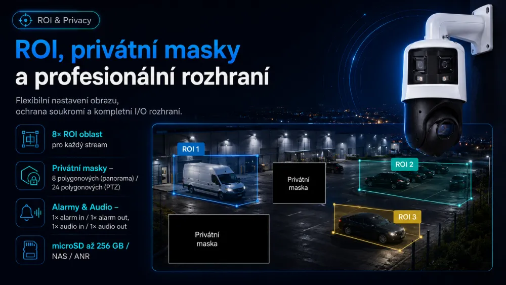 PTZIP4C425XIR-P ROI a privátní masky