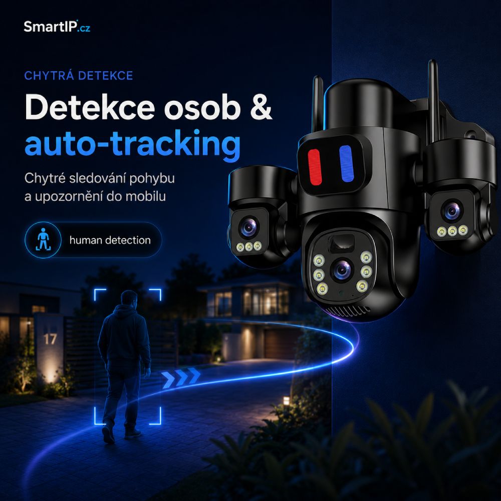 Detekce osob a inteligentní tracking