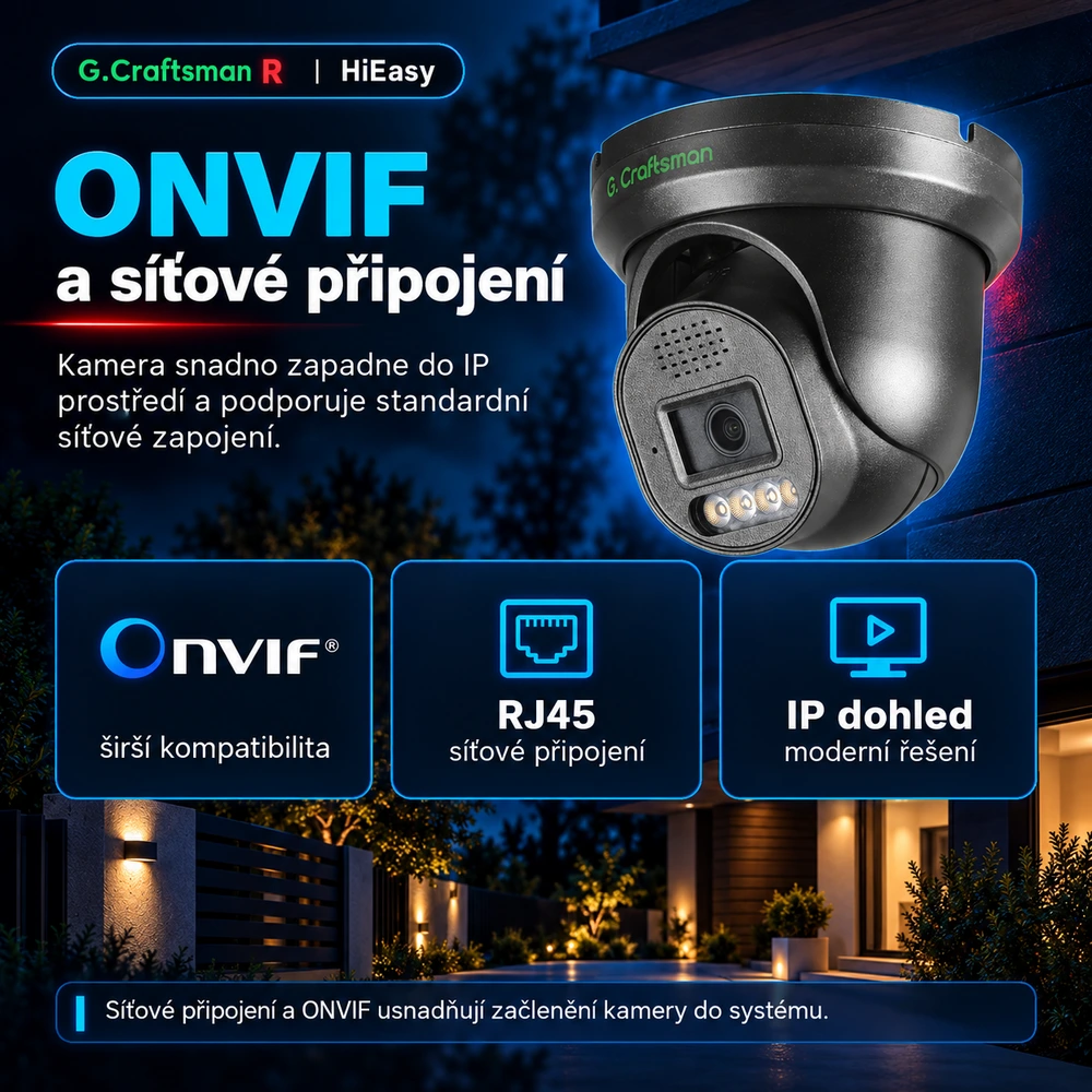 ONVIF a síťová integrace