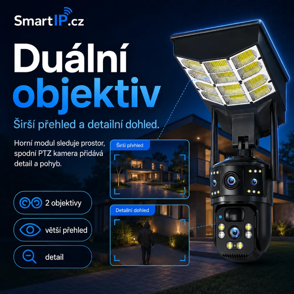 Duální objektiv pro širší dohled