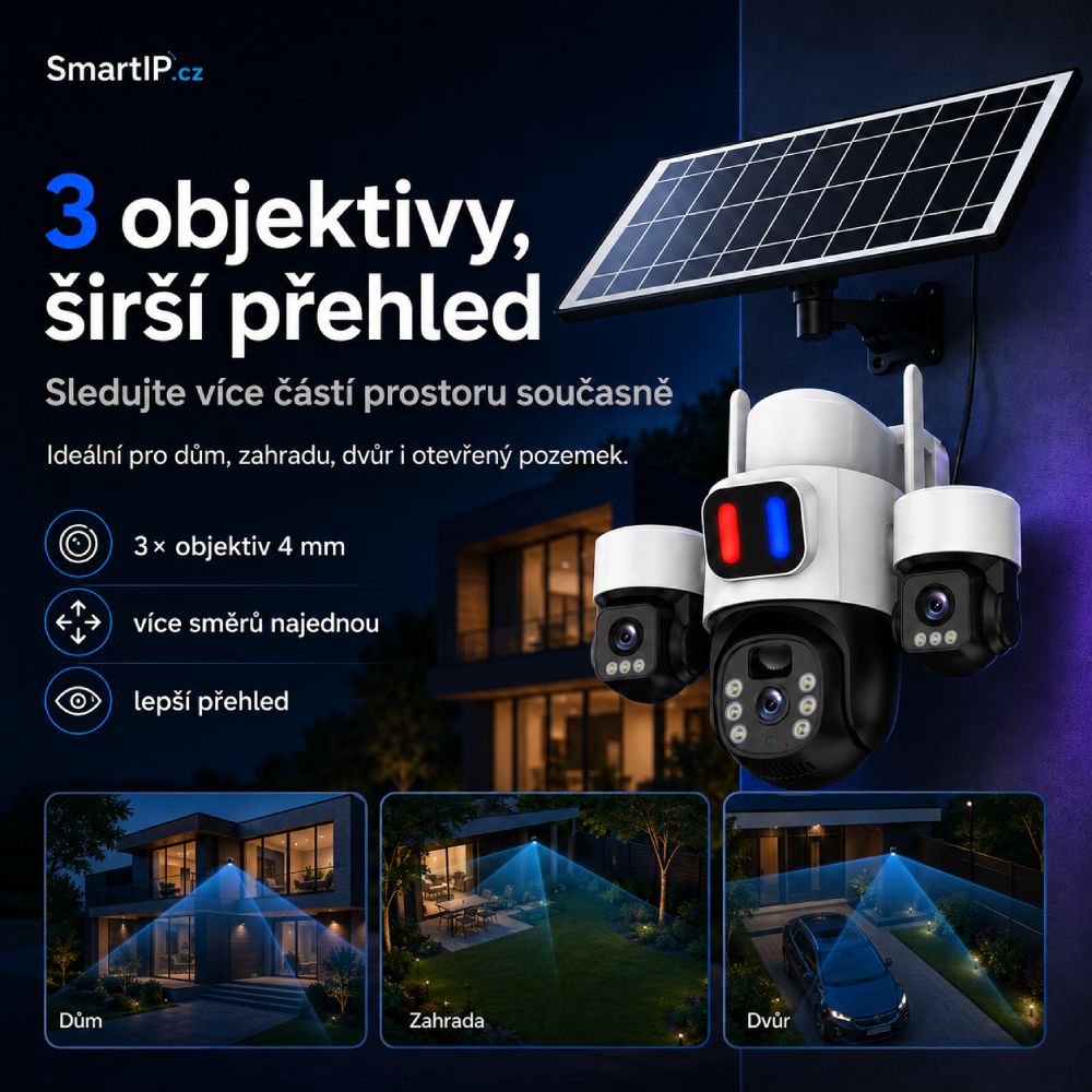 Tři objektivy a tři záběry prostoru