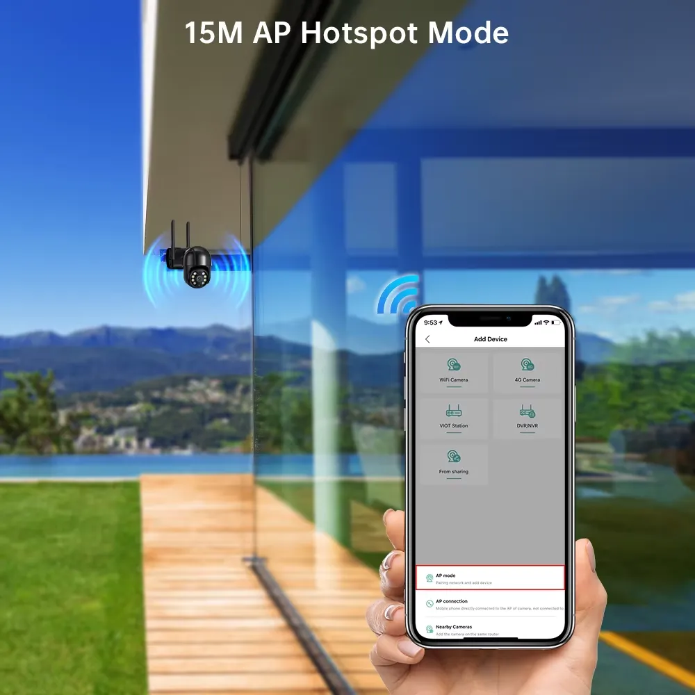 Připojení pomocí Wifi nebo LAN
