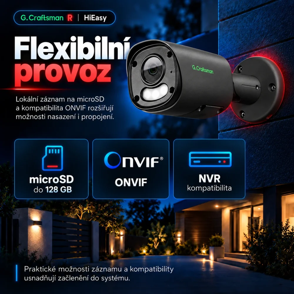 microSD a ONVIF