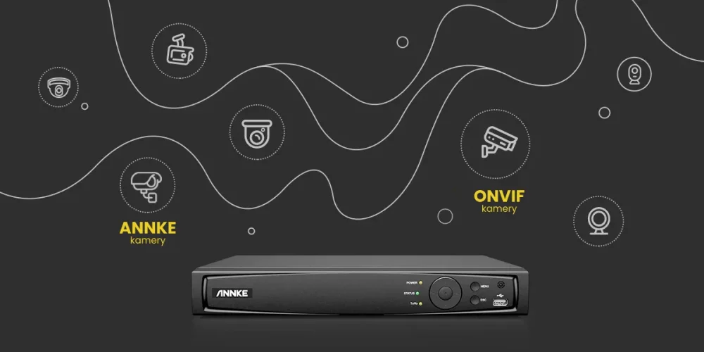 ANNKE H800 - ONVIF kompatibilita