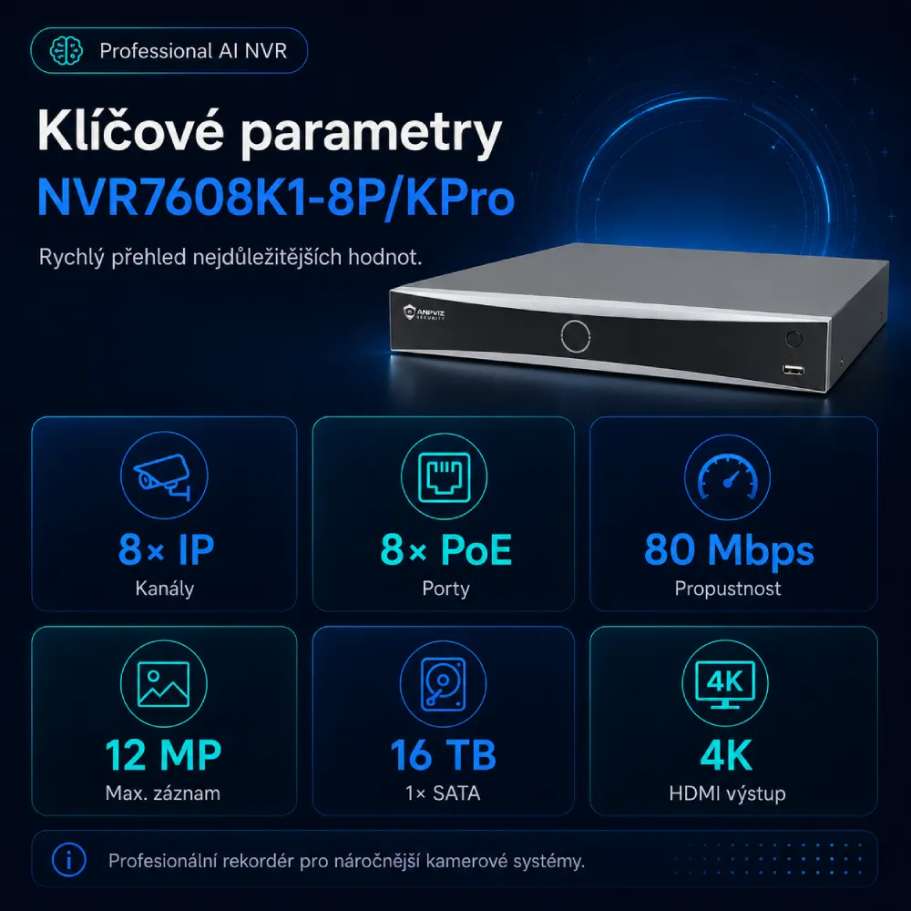 NVR7608K1-8P KPro hlavní parametry