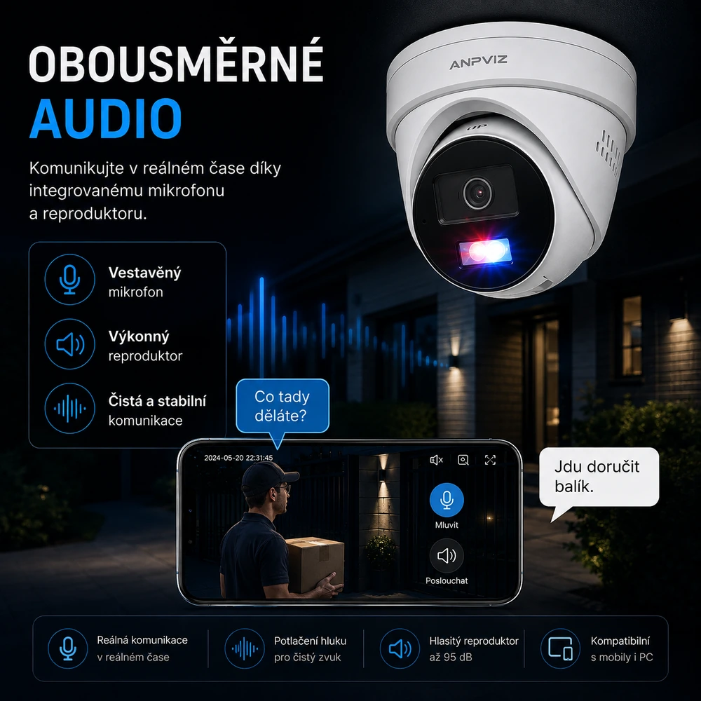 Obousměrné audio mikrofon reproduktor