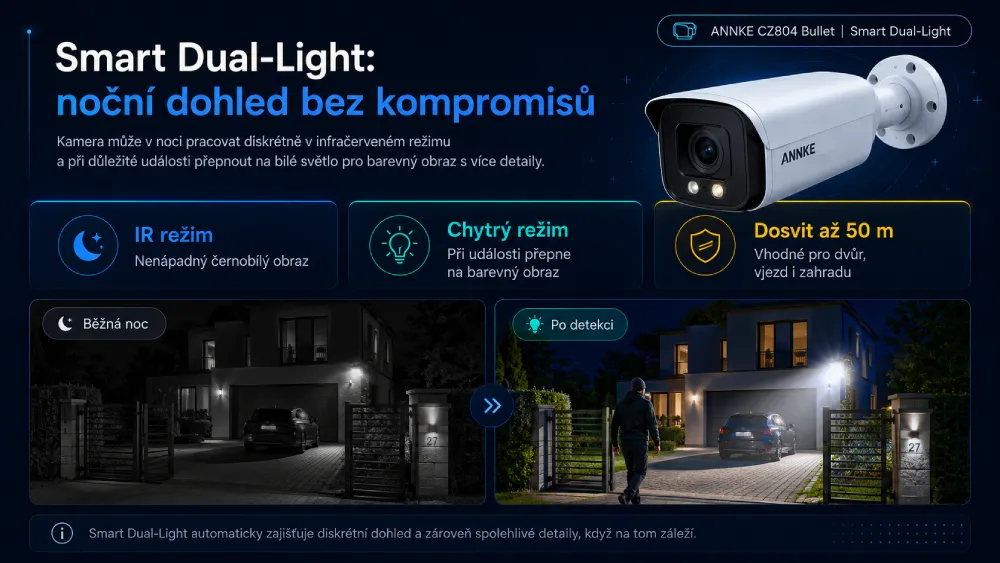 ANNKE CZ804 Bullet Smart Dual-Light noční vidění