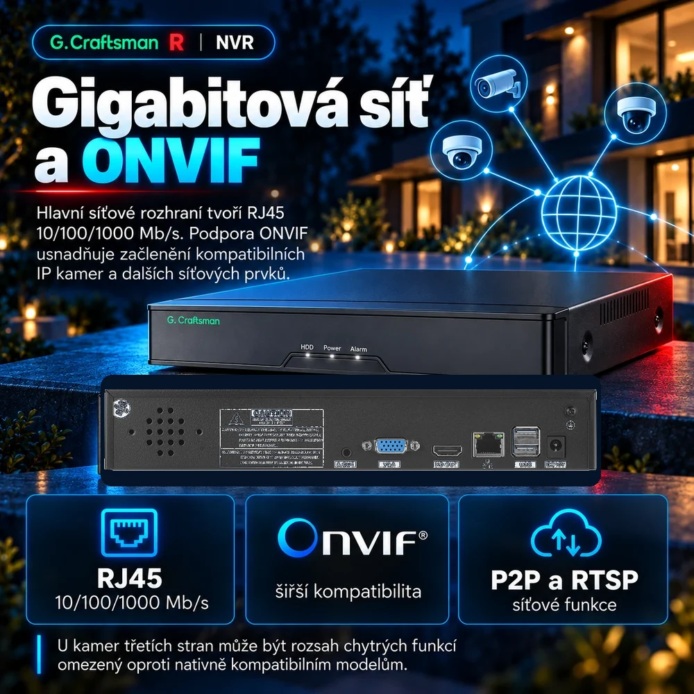 Gigabitová síť, ONVIF a vzdálený přístup
