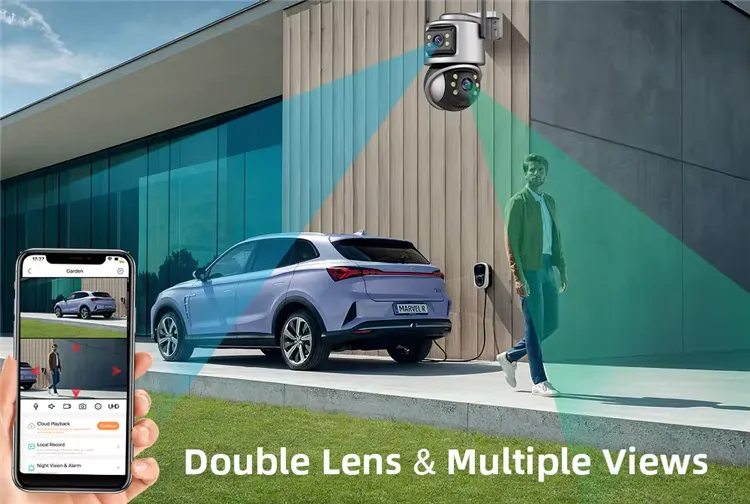 PTZ ovládaní otočných kamer