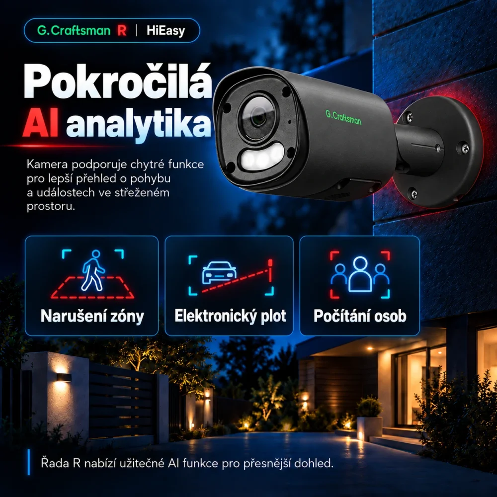 AI analytika
