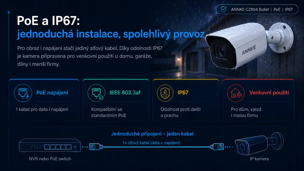 ANNKE CZ804 Bullet PoE zapojení a IP67 venkovní odolnost
