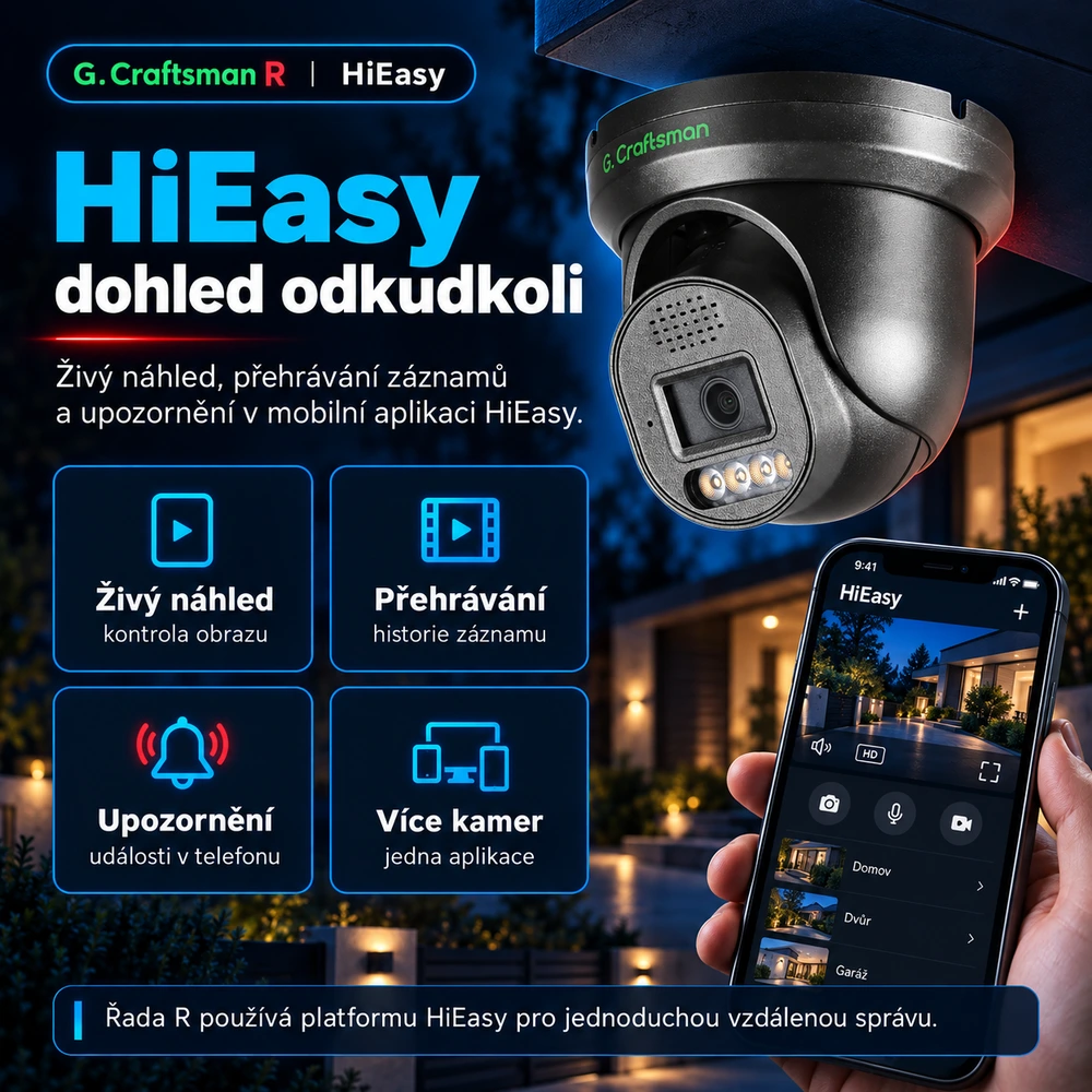 HiEasy: společná platforma řady R