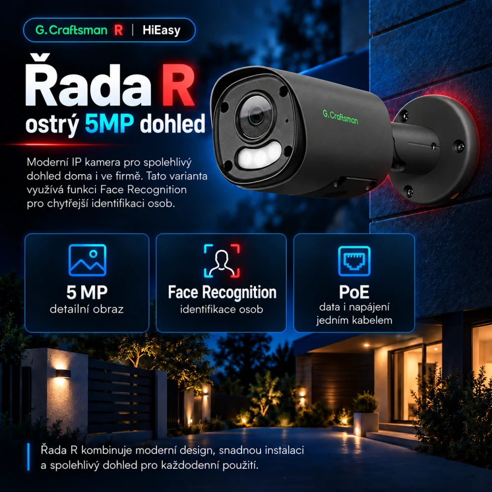 5MP PoE kamera řady R