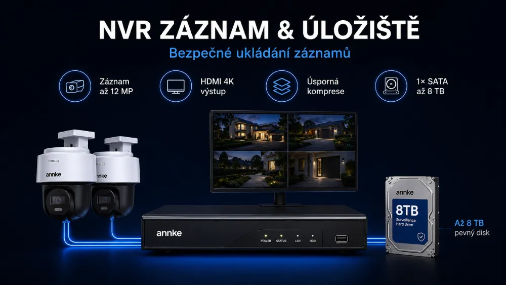 ANNKE N98PBK NVR záznam 4K kamer a H.265+ komprese