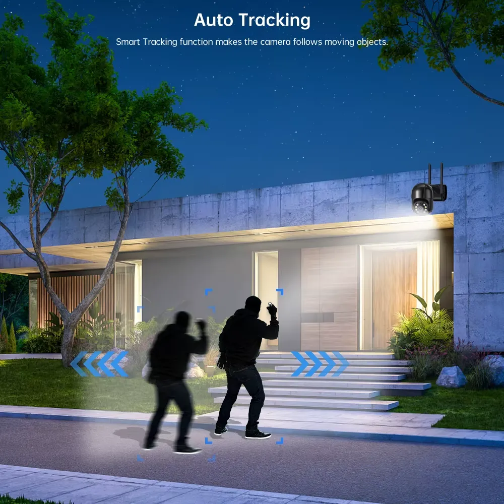 Automatická detekce osob, PTZ kamery