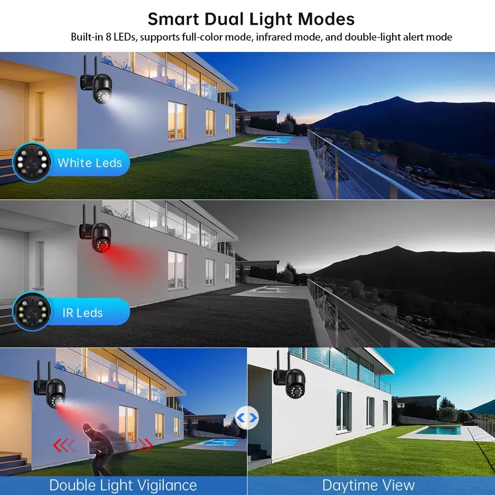 Barevné noční vidění