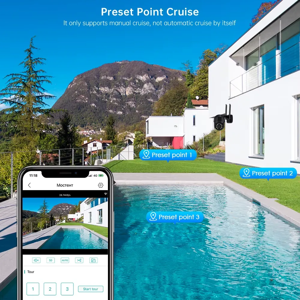 Automatická detekce osob, PTZ kamery