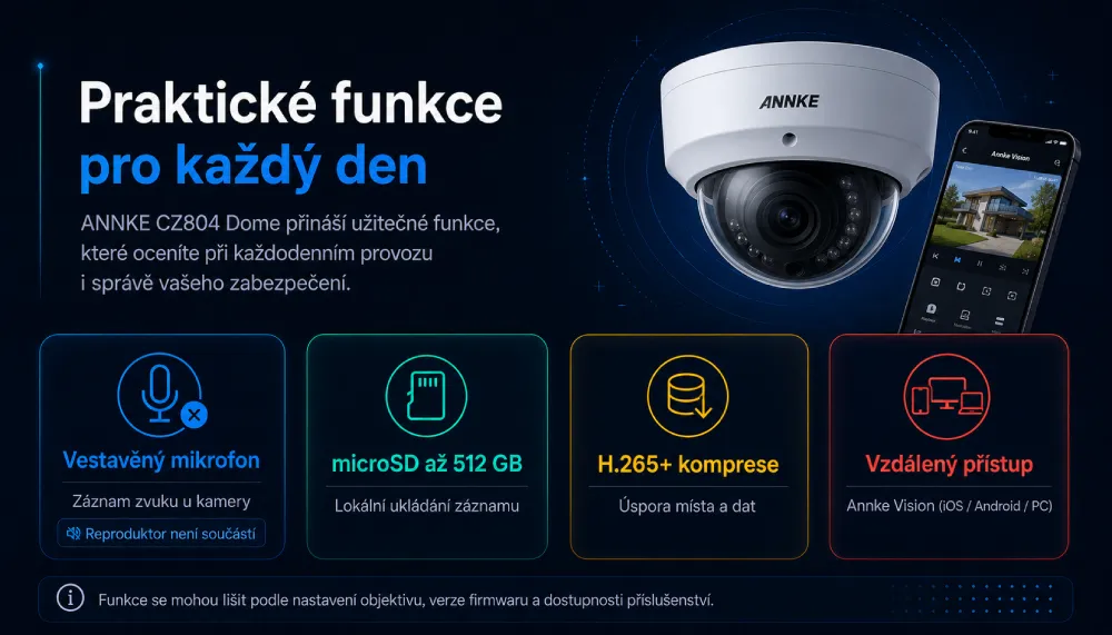 ANNKE CZ804 Dome mikrofon microSD H.265+ a 4K funkce