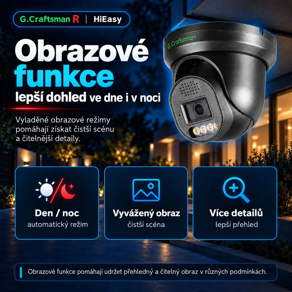 Obrazové funkce a ochrana soukromí