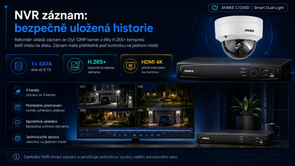 ANNKE N98PBK NVR záznam 12MP kamer a H.265+ komprese