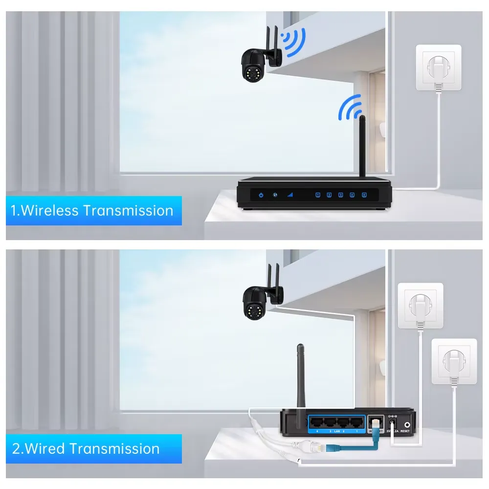 Připojení pomocí Wifi nebo LAN