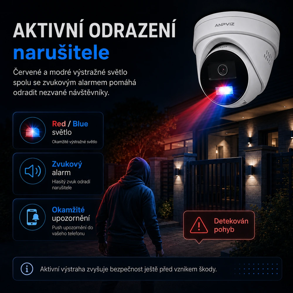 Aktivní odstrašení